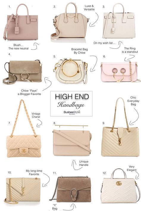 Beautiful high end designer handbags in versatile neutral colors like taupe, beige, blush and white featuring gucci, yves saint laurent, JW Anderson, M2M, Givenchy and Chloe Leather, Handbags On Sale, Purses And Handbags, Hobo Bag, Messenger Bag, Purses And Bags, Sling Bag, Bags Handbags, Luxury Handbags