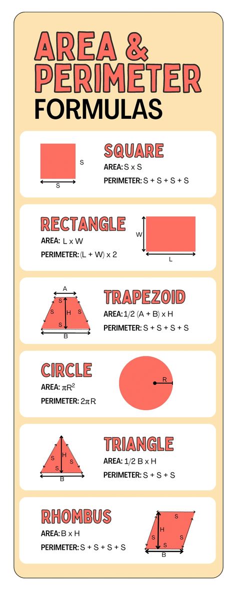 Area and Perimeter Formulas infographic helps you to recall all the formulas and helps to use them in practical problems. Either you love to solve the math area and perimeter problems this infographics is for you. You can use them in the class as resources or homework as formulas cheat sheet. This infographics is helpful for students of grade 4 to grade 8. Perimeter Formula, Geometry Problems, Math Formula Chart, Math Formula Sheet, Math Infographic, Maths Algebra Formulas, Math Formulas, Area And Perimeter Formulas, Maths Area