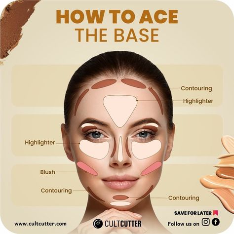 Cult Cutter ™’s Instagram post: “Base makeup Routine 😍 Don't know how to set your base makeup??? ✨ BASE MAKEUP TUTORIAL ✨ Things to keep in mind : 1. Start your make-up…” Glow, Ideas, Face Makeup Guide, How To Apply Makeup, Makeup Help, Makeup Guide, Makeup Steps, Makeup Course, Makeup Tutorial Foundation