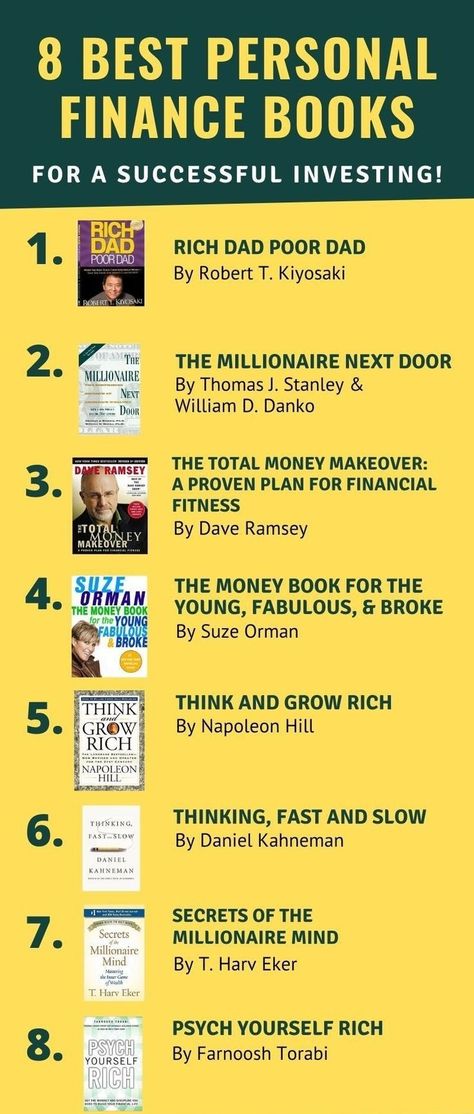 Films, Personal Finance, Personal Finance Books, Business Books Worth Reading, Money Management Books, Investment Books, Finance Books, Entrepreneur Books, Financial Education