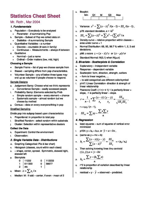 Stats cheat sheet, page 1 Statistics Cheat Sheet, Statistics Math, Data Science Statistics, Statistics Math Notes, Data Analyst, Economics Lessons, Statistics Notes, Data Science Learning, Data Science