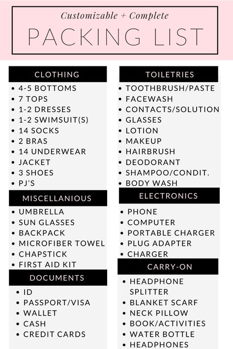 Customizable 2 Week Packing List - Rachel's Crafted Life Camping, Trips, Cancun, Packing Tips For Travel, Trip Essentials Packing Lists, Travel Packing Checklist, Work Trip Packing List, Summer Vacation Packing List, Beach Trip Packing List