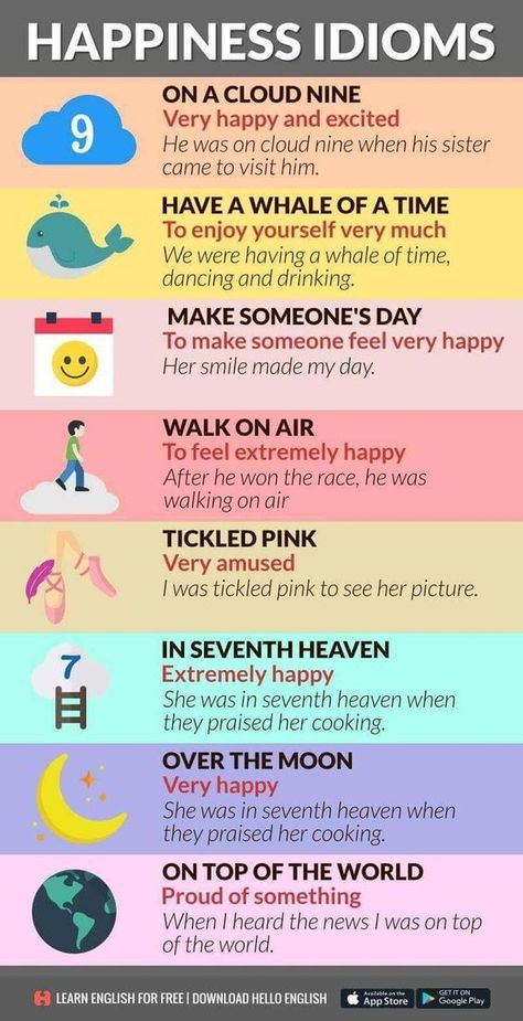 Here are 8 English idioms about happiness. Teach them to you ESL students and have some fun! Learning, Learn English, English Phrases, Learn English Words, Guide, English Words, Musik, Teaching English, English Language Learning