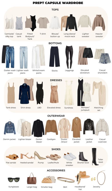 Capsule Wardrobe 101 Guide Trendy Outfits, Outfits, Fashion, Models, Style, Outfit, Trendy, Lookbook, Moda