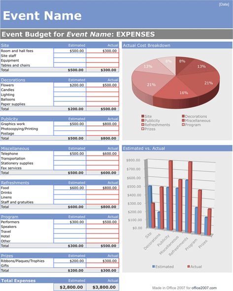 Event Budget Template 4 Instagram, Event Budget Template, Event Budget, Event Planning Budget, Event Planning Checklist, Event Planning Template, Event Planning Tips, Event Planning Business, Event Planning