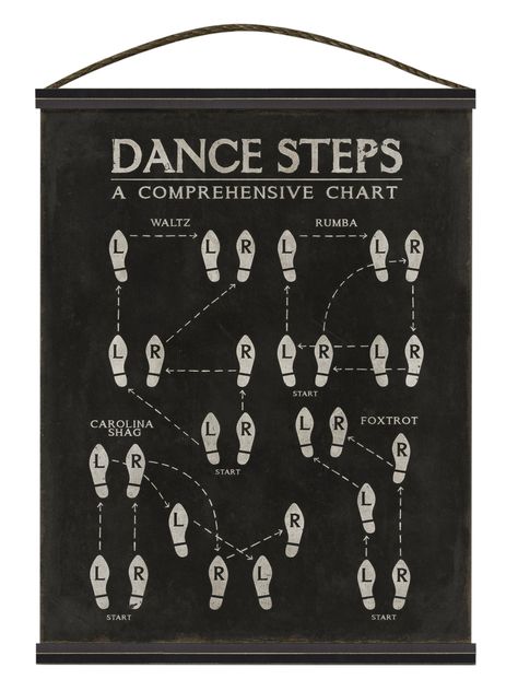 Dance Steps Waltz Rumba (Canvas Tapestry) by The Artwork Factory at Gilt Music, Techno, Dance, Ballet, Dance Lessons, Dance Steps, Dance Stuff, Learn To Dance, Dance Tips