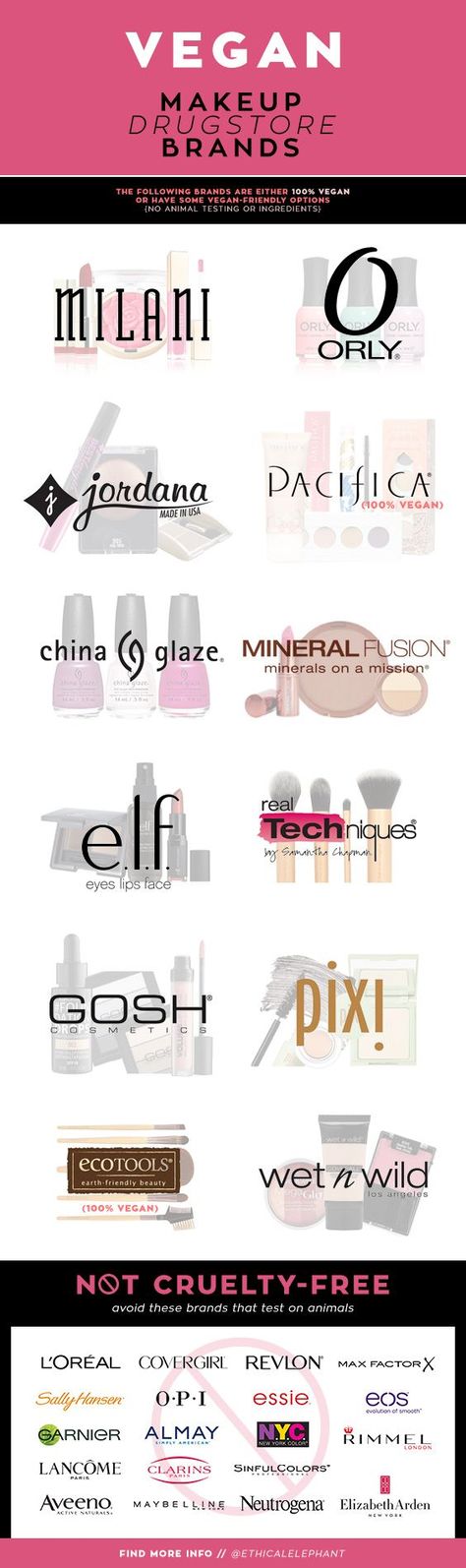 Full list of Vegan makeup drugstore brands and which brands to avoid that test on animals! Maybelline, Cruelty Free, Vegan Beauty, Detox, Cruelty Free Brands, Health And Beauty, Link, Tips, Shopping