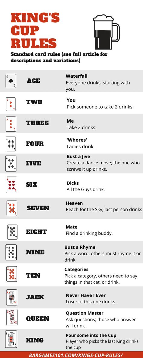 King’s Cup Rules: How to Play the Classic Drinking Game | Bar Games 101 Alcohol, Kings Cup Rules, Drinking Buddies, King Of Cups, Rules, Jive, Dance Moves, King Cup, Rhymes