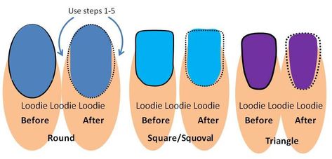 loodie loodie loodie: Thinner nails in 10 minutes or less! - polish application trick for triangular/fan shaped nail beds Wide Nail Bed Shape Manicures, Wide Nail Bed Shape Acrylic, Wide Nails Bed Shape, Thinner, Natural Nails, Wide Nails, Nail Bed, Fun Nails, Blue Acrylic Nails