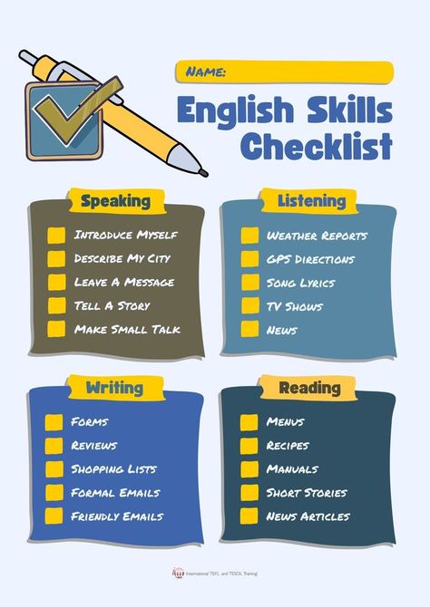 Here's a useful English Skills Checklist that you can hand out to your students or keep for reference for yourself of all the most important English skills a student should master. Teaching, English, Teaching English Online, Teaching English, English Online, Student, Tefl