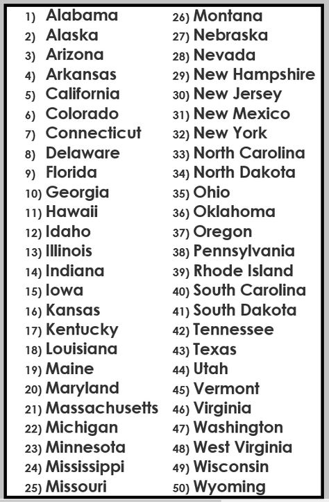 About list of 50 states of USA. #usa #stateofusa #states #statesname #america #us New Jersey, Indiana, Colorado, Minnesota, States In Usa, States In America, Usa States Names, 50 States Of Usa, States And Capitals
