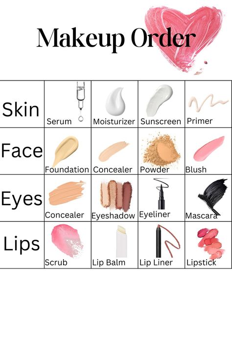 #makeuporder #flawlessbeauty #skincarefirst #makeuptips Foundation, Concealer, Mascara, Clean Makeup Brushes, Concealer And Foundation How To Apply, Concealer Guide, How To Use Makeup, How To Make Concealer, How To Apply Concealer