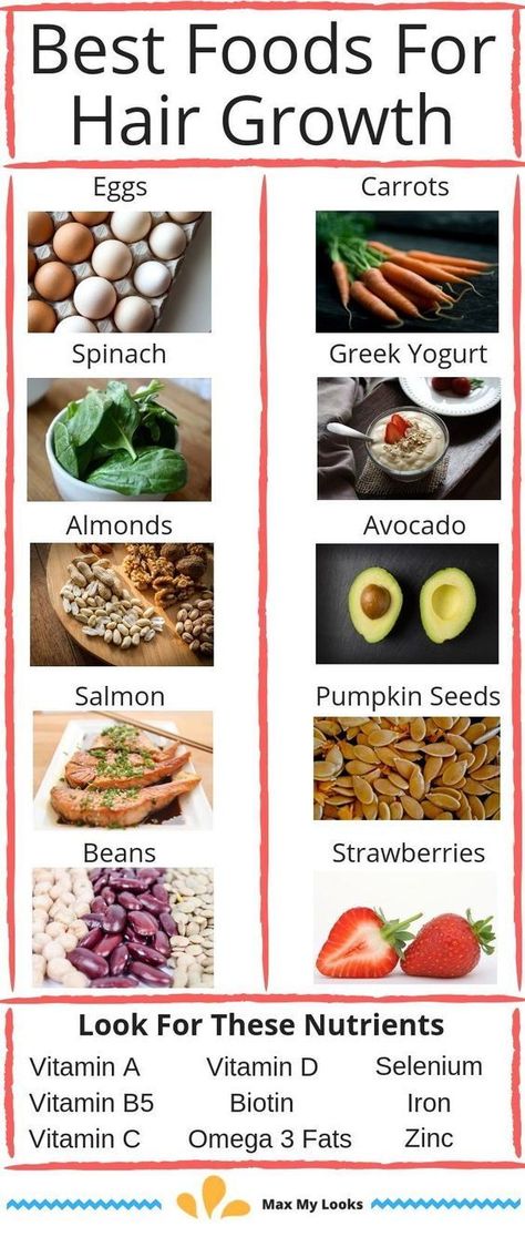 Nutrition, Hair Growth Tips, Diet And Nutrition, Healthy Recipes, Healthy Hair Tips, Hair Growth Foods, Healthy Hair Diet, Healthy Hair Growth, Stop Hair Loss