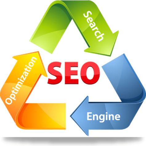 Incredible SEO services to boost your site. Draw traffic, Generate leads, make more revenue and build awareness of your brand through SEO. Youtube, Internet Marketing, Wordpress, Web Design, Marketing Services, Digital Marketing Services, Online Marketing, Search Engine Marketing, Marketing