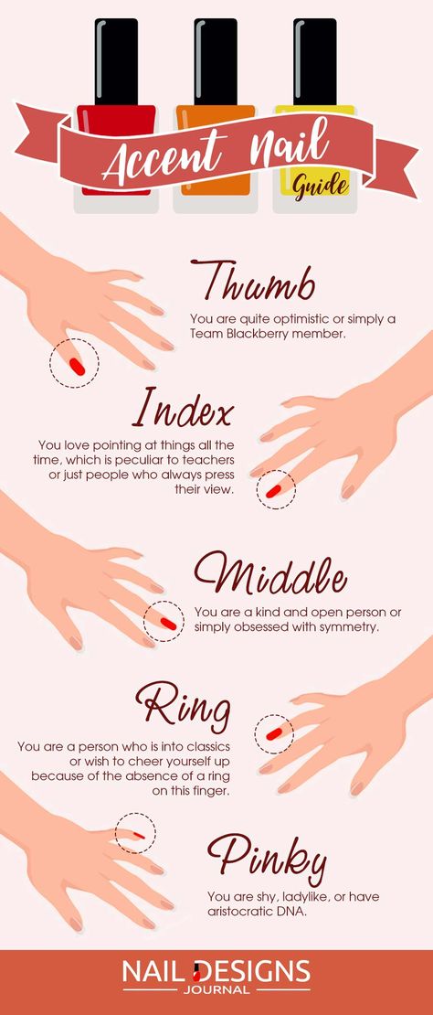 A mani with accent nails has never lost its popularity since its emergence. Let’s talk about the present trends. And not only talk but try to create trendy nail designs, as well. Nail Ideas, Nail Designs, Accent Nails, Design, Nail Art Designs, Squoval Nails, Nail Health, Nail Polishes, Nail Designs Summer