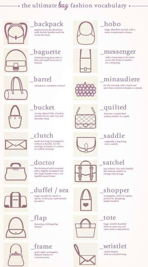 Purse style names Handbags, Purses, Purses And Bags, Hobo Bag, Coin Purse, Pouch, Inexpensive Jewelry, Clutch Bag, Messenger Bag