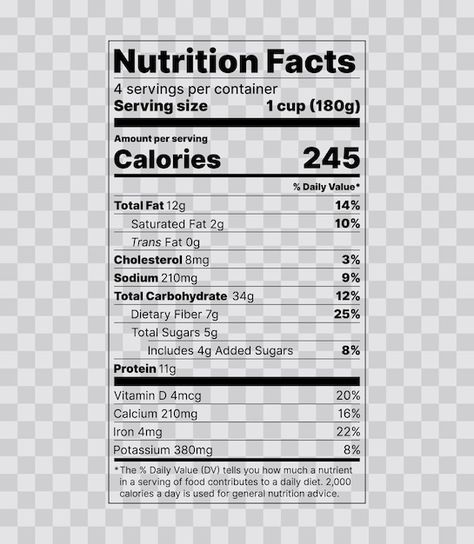 Packaging, Design, Nutrition, Diet And Nutrition, Nutrition Facts Label, Nutrition Facts Design, Nutrition Information, Nutrition Facts, Nutrition Labels