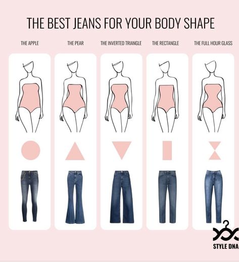 Urban, Style Guides, Clothing Hacks, Fashion Terms, Rectangle Body Shape Outfits, Rectangle Body Shape Fashion, Fashion Hacks Clothes, Rectangle Body Shape, Fashion Vocabulary