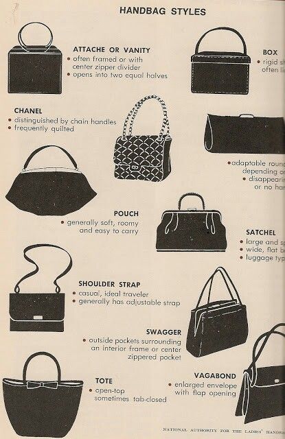 Vintage Purse Styles Vintage Purses, Vintage Bags 1950s, Vintage Purse, Vintage Handbags, Purses And Handbags, Purses And Bags, Types Of Purses, Vintage Bags, Handbags On Sale