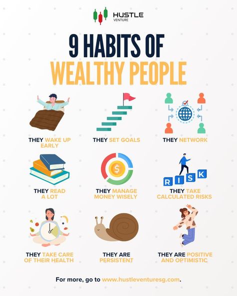 9 Habits of Wealthy People: Are You Doing These? 💡 🤳🏻 SAVE this for later Wealthy people have a lot of things in common, including their habits. Here are 9 habits that wealthy people tend to have: Sphynx, Personal Finance, Habits Of Successful People, Money Management Advice, Secret To Success, Good Habits, Personal Development Skills, Stress And Health, Budgeting