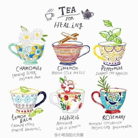 Teas, Smoothies, Wicca, Health, Herbalism, Herbal Magic, Tea Remedies, Tea Benefits, Tea Blends