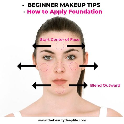 Step by step makeup tips for beginners...Learn how to correctly apply foundation for a flawless complexion and finish! #makeup #foundation #beautytips #faces Eyeliner, Mascara, Foundation, Eye Make Up, How To Apply Foundation, How To Apply Makeup, How To Apply Mascara, No Foundation Makeup, Foundation Tips