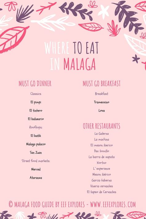 Snacks, Malaga, Recipes, Night Snacks, Cake, Special Diets, Strawberry Cheesecake Recipe, Blog, Oreo Popcorn