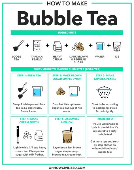 Starbucks, Dessert, Snacks, Desserts, Easy Bubble Tea Recipe, Flavored Tea, Milk Tea Recipes, Tea Flavors, Bubble Tea Flavors