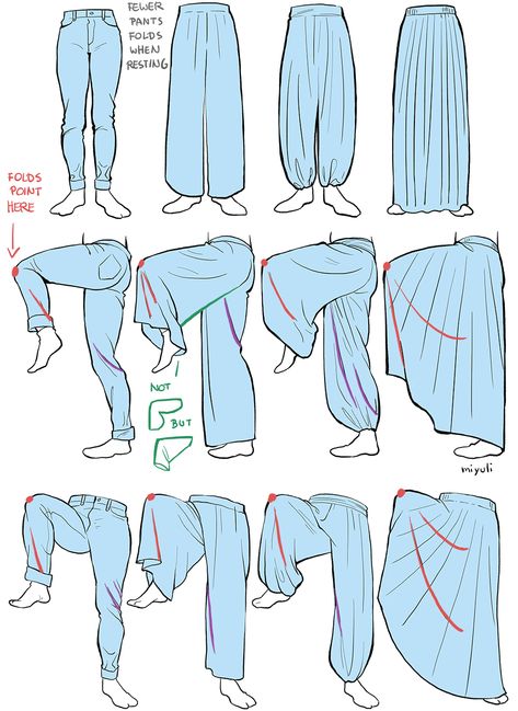 Outfits, Pants Drawing, Jacket Off Shoulder Drawing Reference, Clothes Design, Clothing Design Sketches, How To Draw Pants, Anime Pants, Draw Skirt, How To Draw Clothes