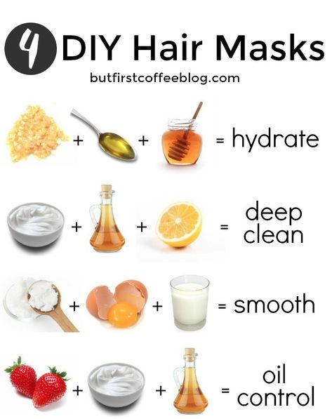 Diy Haircare, Best Diy Hair Mask, Homemade Hair Products, Diy Hair Care, Conditioner, Homemade Hair Mask, Diy Hair Mask For Dry Hair, Diy Hair Masks, Diy Hair Mask