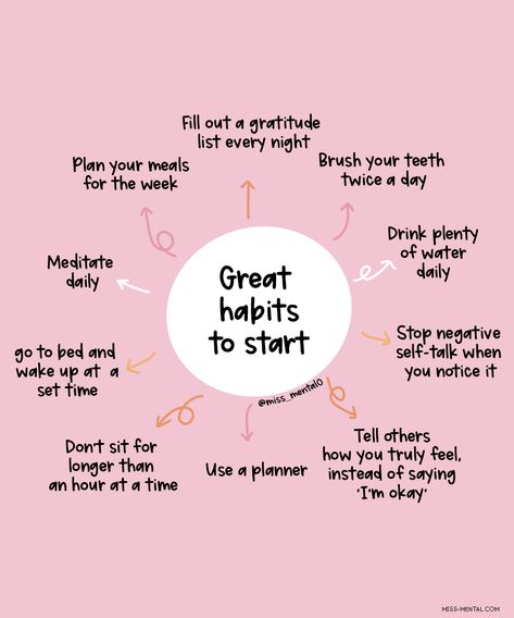 Habits are a great way to bring balance and stability in your life. We humans thrive on routine so why not try these 20 great habits and improve your life and wellbeing. With my tips you will be able to learn a new habit in a short period of time + you get a free habit tracker! Inspiration, Fitness, Motivation, Self Improvement Tips, Self Improvement, Habits Of Successful People, Self Care Activities, Positive Habits, Good Habits