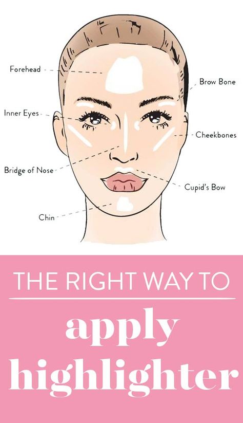 Contouring, Beauty Secrets, Glow, Applying Highlighter, What Is Highlighter Makeup, Where To Apply Highlighter, Highlighter How To, Makeup Artist Tips, Skin Care Techniques
