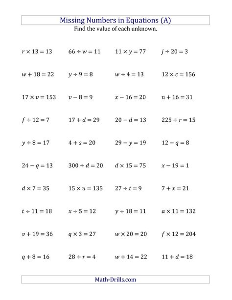The Missing Numbers in Equations (Variables) -- All Operations (Range 1 to 20) (A) Math Worksheet from the Algebra Worksheets Page at Math-Drills.com. Worksheets, 8th Grade Maths, Solving Linear Equations, Word Problem Worksheets, Algebraic Expressions, Algebra Equations, Algebra Equations Worksheets, 8th Grade Math, Equations