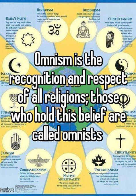 Omnism is the recognition and respect of all religions; those who hold this belief are called omnists Motivation, Wisdom Quotes, Mindfulness, Wisdom, Wise Words, Spiritual Quotes, Spiritual Wisdom, Spiritual Beliefs, Words Of Wisdom