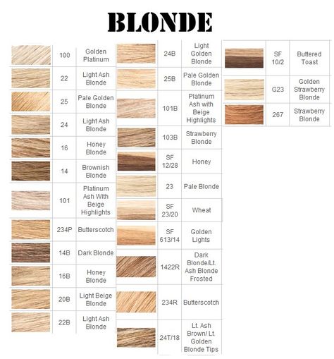Full hair color charts for blondes , brunettes and frosty hair colors. Strawberry Blonde, Blonde Highlights, Dyed Hair, New Hair, Balayage, Shades Of Blonde, Blonde Hair Color Chart, Blonde Color, New Hair Colors