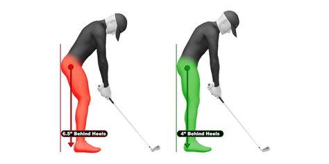 10 biggest golf swing killers, according to state-of-the-art technology Play, Fitness, Golf Tips, Golf, Golf Instruction, Golf Swing Analysis, Golf Swing Mechanics, Golf Swing Sequence, Golf Digest