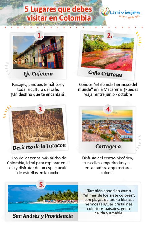 Descubre 5 lugares de Colombia que tienes que visitar #infografía #colombia #turismo #tips @ciudades Trips, Mac, Cartagena, Mexico, Colombia Turismo, Cartagena De Indias, Viajes, Lugares, Turismo