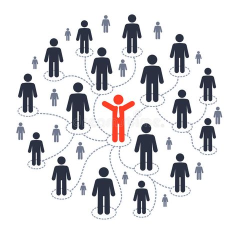 Social media marketing. Network connection with people pictograms , #spon, #marketing, #media, #Social, #Network, #pictograms #ad People, Personas, Pictogram, People Icon, Media, Cam, Persona, Selfies Poses, Marketing