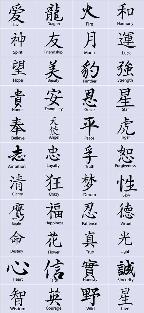Get the Ink You’ve Always Wanted with the Chinese Tattoos Package Symbol Tattoos, Tattoo, Japanese Symbols And Meanings Kanji Tattoo, Chinese Letter Tattoos, One Word Tattoo, Japanese Tattoo Words, Word Tattoos, Chinese Writing Tattoos, Japanese Tattoo Symbols