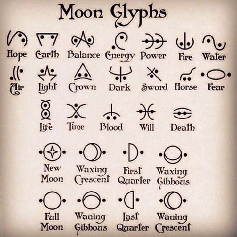 Wicca, Rune Symbols, Moon Glyphs, Runes, Alchemy Symbols, Magic Symbols, Ancient Symbols, Symbols And Meanings, Wiccan Spell Book