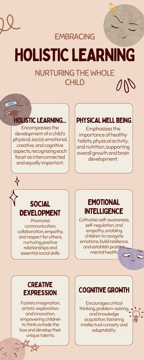 Ideas, Play, People, Montessori, Coaching, Holistic Education, Counseling, Holistic Approach, Social Emotional Learning