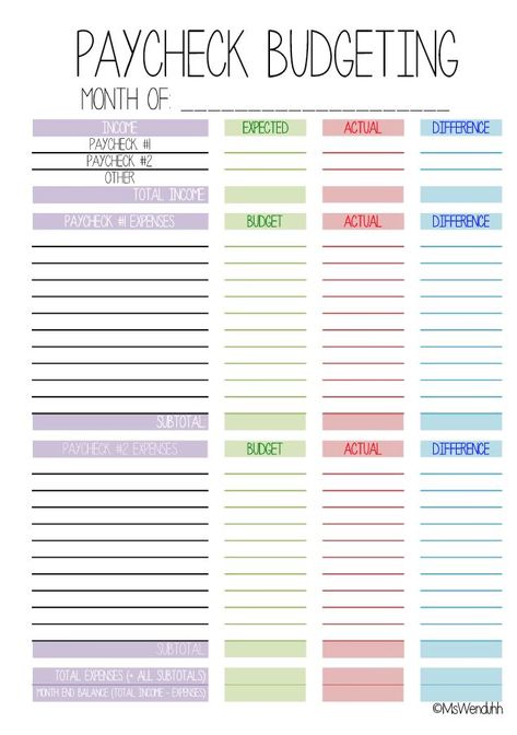 Monthly Budget Template, Budget Template Free, Personal Budget Template, Monthly Budget Planner, Budget Template, Budget Template Printable, Personal Budget, Paycheck Budget, Budget Planner Template