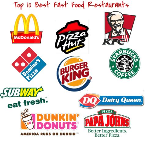 FAST FOOD CHAINS..Healthy.. New ERA..Question is WHY? Fast Food Restaurant, Fast Food Logos, Fast Food Chains, Fast Food Places, Mcdonalds Pizza, Fast Food, Food Brand Logos, Mcdonalds, Food Chain