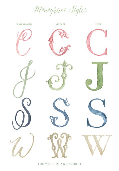 Fonts, Invitations, Crest Monogram, Wedding Crest Monogram, Monogram Fonts, Calligraphy Alphabet, Monogram Styles, Monogram Initials, Monogram Letters