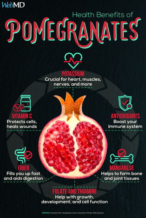 Pomegranate Health Benefits, Buah Delima, Pomegranate Benefits, Tomato Nutrition, Food Health Benefits, Fruit Stands, Tasty Healthy, Fruit Snacks, Food Facts