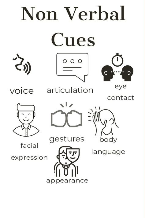 Know the nonverbal cues you can use in communication Ideas, Verbal Cues, Verbal Communication Skills, Communication Methods, Communication Skills, Effective Communication, Psychotherapy, Communication Skills Development, Communication Studies