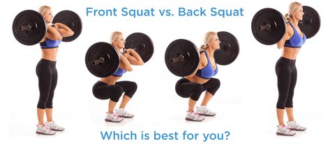 Thigh Exercises, Fitness, Squats, Back Squat Form, Squat Form, Front Squat, Squat Technique, Weighted Squats, Muscle Training