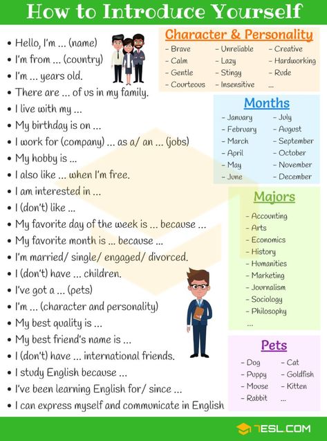 How to Introduce Yourself in English | Self Introduction Vocabulary, Vocabulary Words, Learn English Vocabulary, Learn English Grammar, How To Introduce Yourself, Learn English Words, English Vocabulary Words Learning, English Vocabulary Words, Learn English