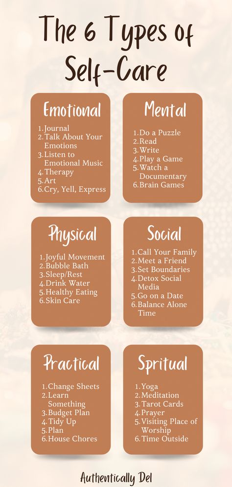Understanding the six types of self-care can help you actively care for each one. Try out these activities for each self-care type. Mental Health, Motivation, Self Treatment, Self Help, Self Improvement Tips, Self Care Worksheets, Self Care Activities, Self Development, Self Healing