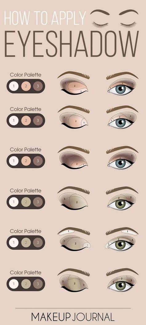 Eyeliner, Make Up Trends, Eye Make Up, Beauty Make Up, How To Apply Eyeshadow, Makeup Guide, Eyeshadow Color, Eye Makeup, Beauty Makeup